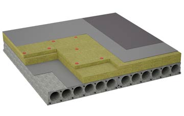 considerations of Scethrog flat roofing insulation